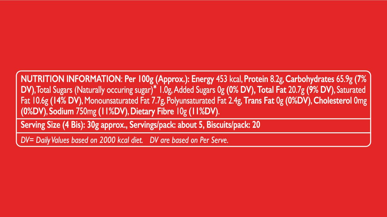 McVities Digestive High Fibre Biscuits with Wholewheat and Zero Added Sugar, 150g (Pack of 4)