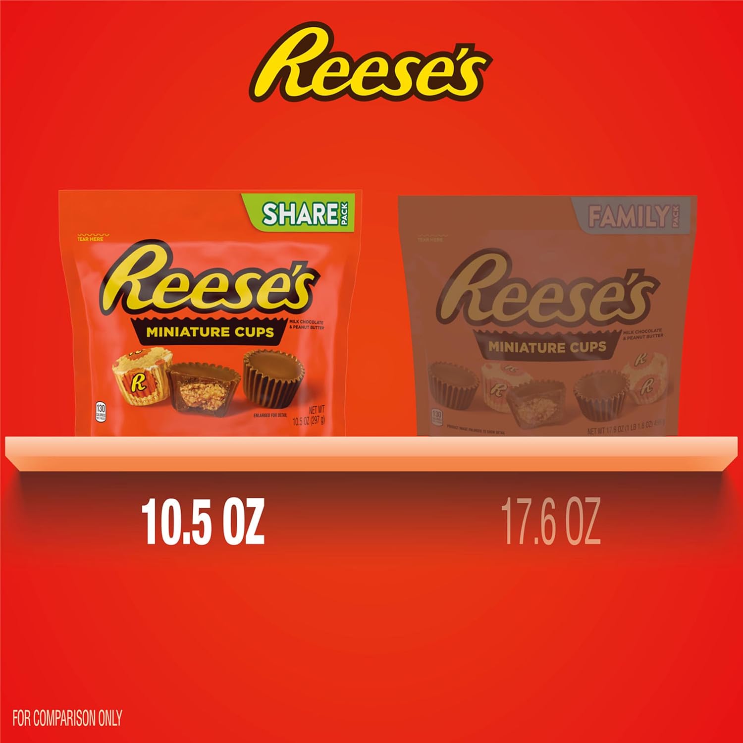 HERSHEY's Reese's Miniature Cups Milk Chocolate & Peanut Butter Share Pack, 297 Grams, Orange