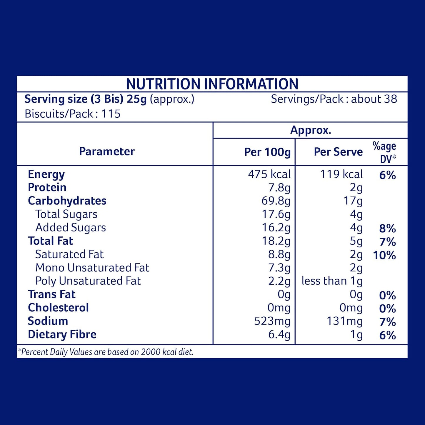 Mcvitie's Digestive High Fibre Biscuits with Goodness of Wholewheat,Super Saver Family Pack, 959.1g, Super Saver Family Pack - Pack of 2